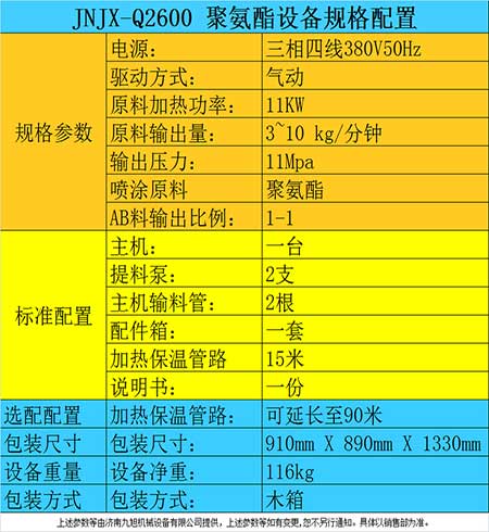 聚氨酯噴涂保溫(圖2) 小型聚氨酯噴涂保溫機(jī)器參數(shù)表